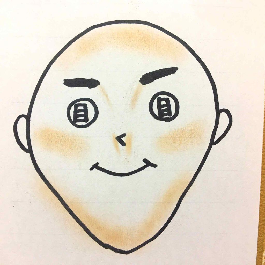 アートクラスバイロダン シェーディング/too cool for school/シェーディングを使ったクチコミ(3枚目)