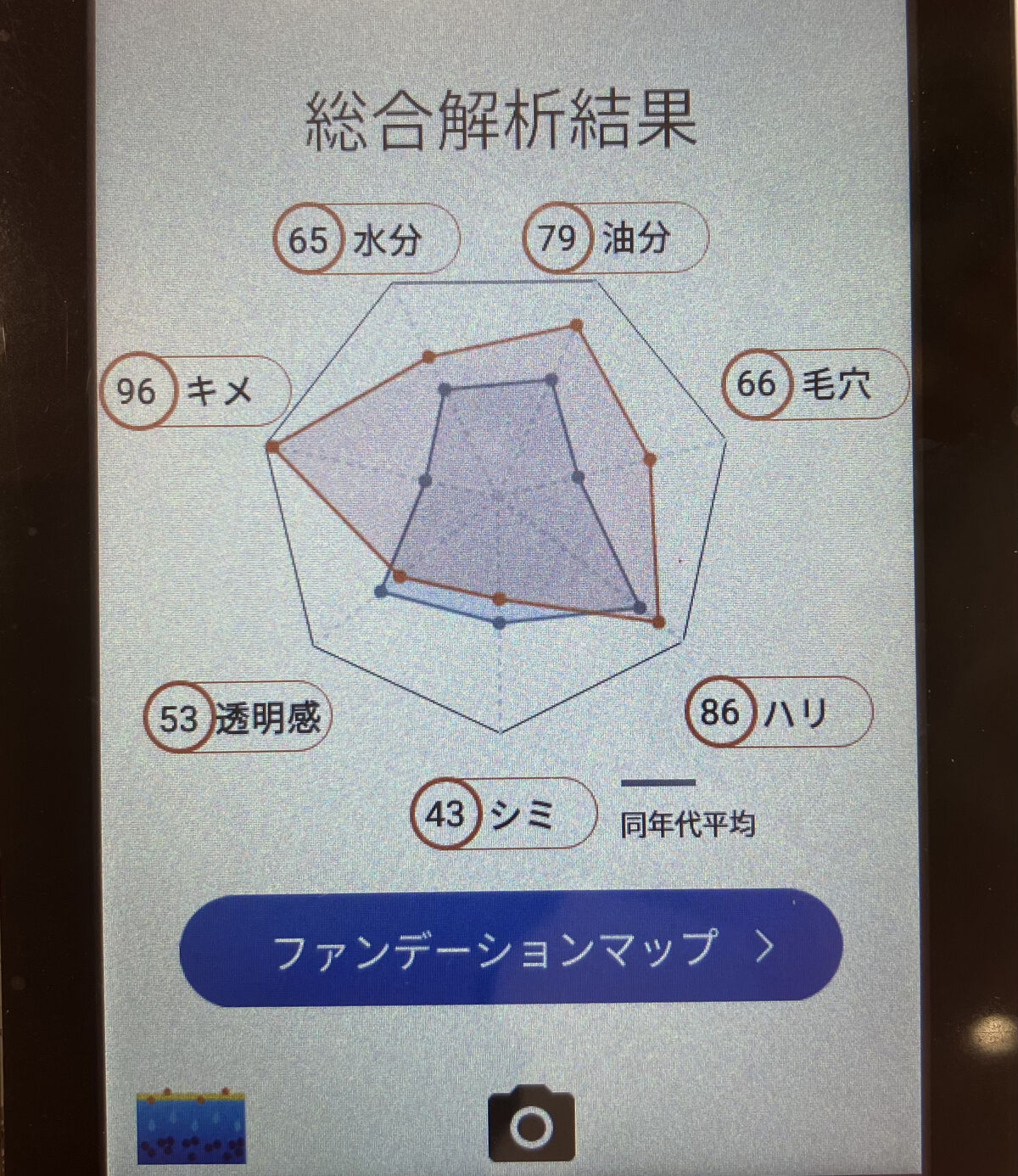 ザ・タイムR アクア/IPSA/化粧水を使ったクチコミ（2枚目）