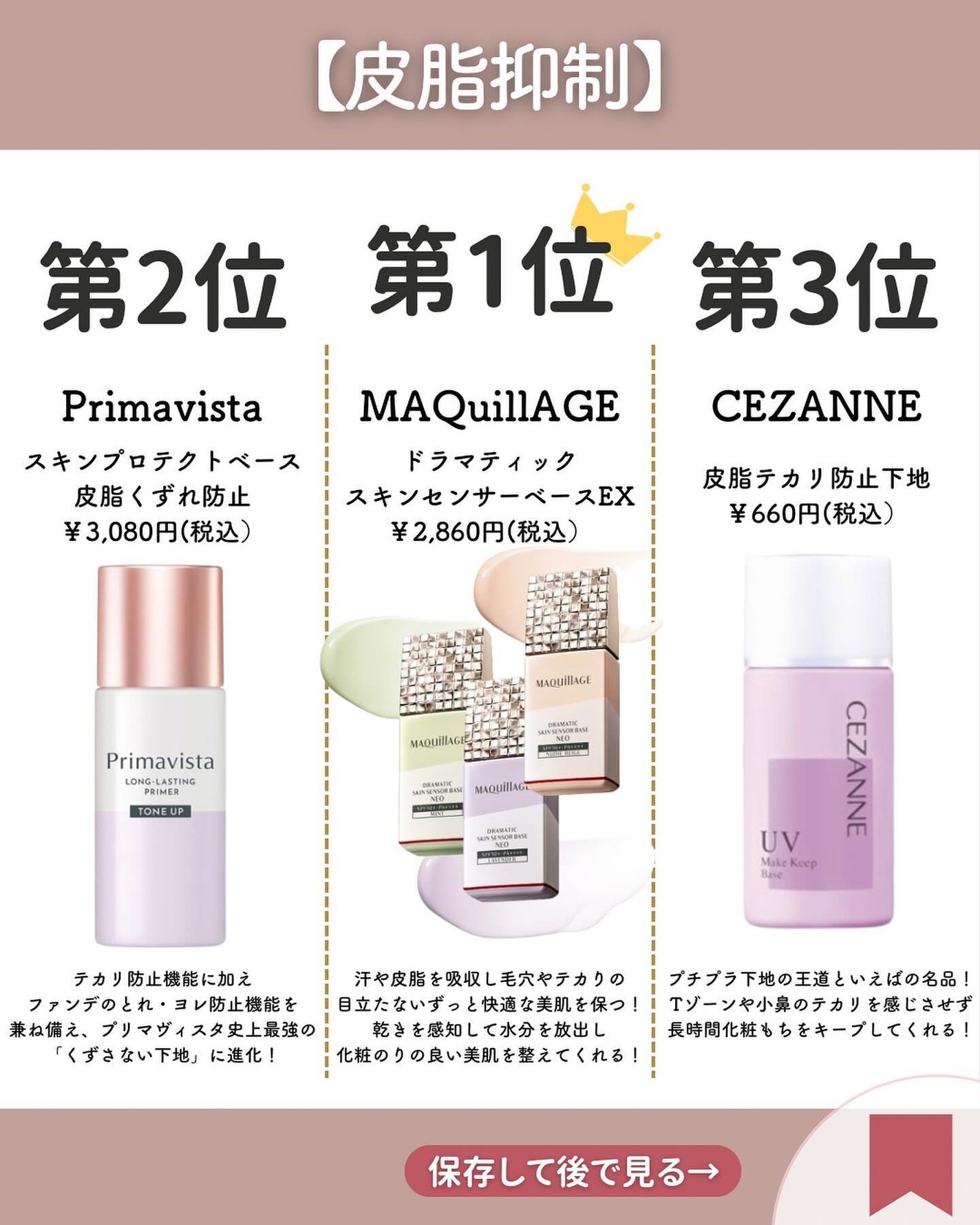 皮脂テカリ防止下地/CEZANNE/化粧下地を使ったクチコミ(4枚目)