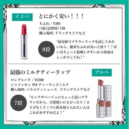 ジューシーリップティント/キャンメイク/口紅を使ったクチコミ(3枚目)