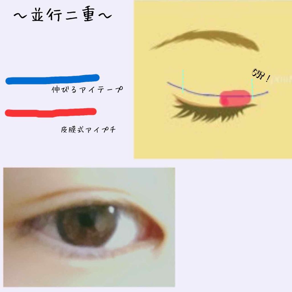 シークレットクリアフィルム/Automatic Beauty/二重まぶた用アイテムを使ったクチコミ(4枚目)