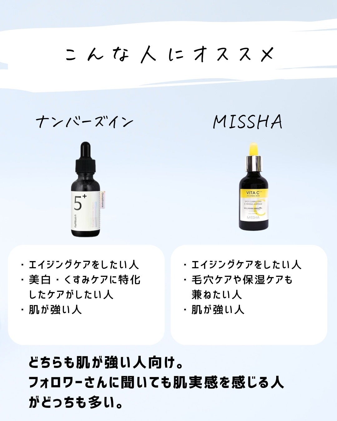 とまと村長@化粧品研究者 on LIPS 「韓国美容液を攻略せよ!今日は人気の韓国美容液からナンバーズイン..」(8枚目)