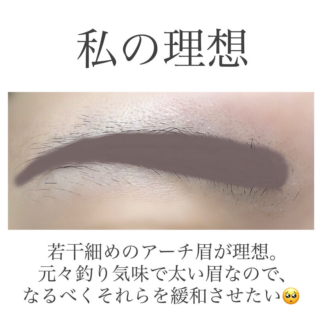 プレミア敏感肌用 Lディスポ/シック/シェーバーを使ったクチコミ(3枚目)