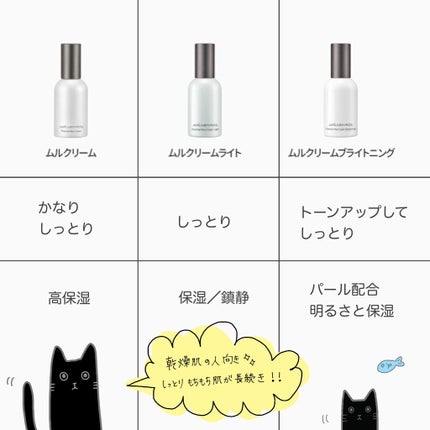 エッセンシャル スキン ヌーダー クッション/JUNG SAEM MOOL/クッションファンデーションを使ったクチコミ(8枚目)