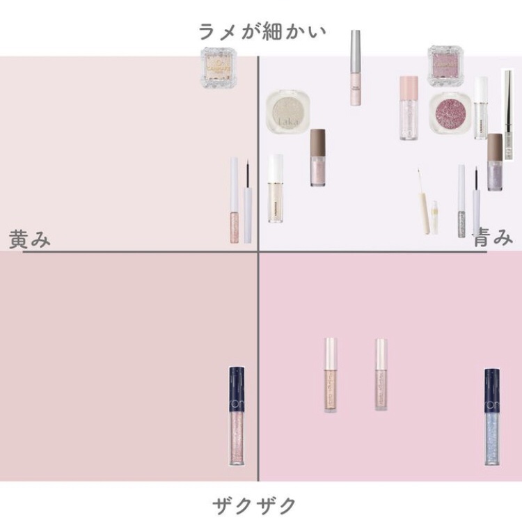 MD ドリーミーグリッター/mude./グリッターを使ったクチコミ（2枚目）