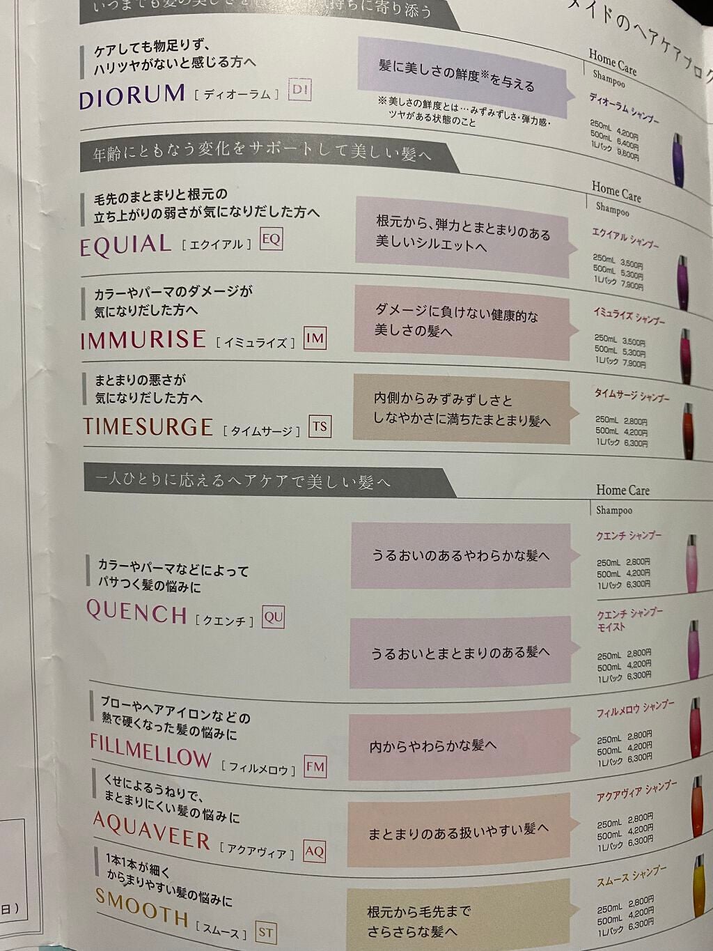 フィルメロウ ヘアトリートメント/オージュア/ヘアマスク・ヘアパックを使ったクチコミ(2枚目)