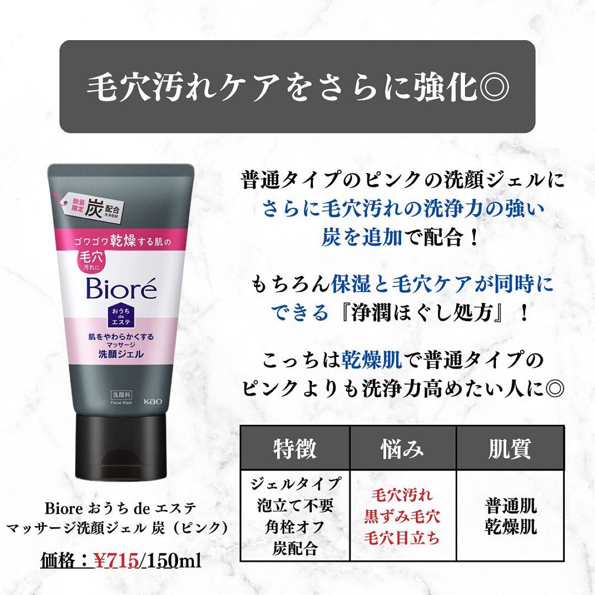 美容オタクのダン|プチプラスキンケアコスメ on LIPS 「<どこ行っても売ってる!洗顔と日焼け止めが大人気>Biore人..」(5枚目)