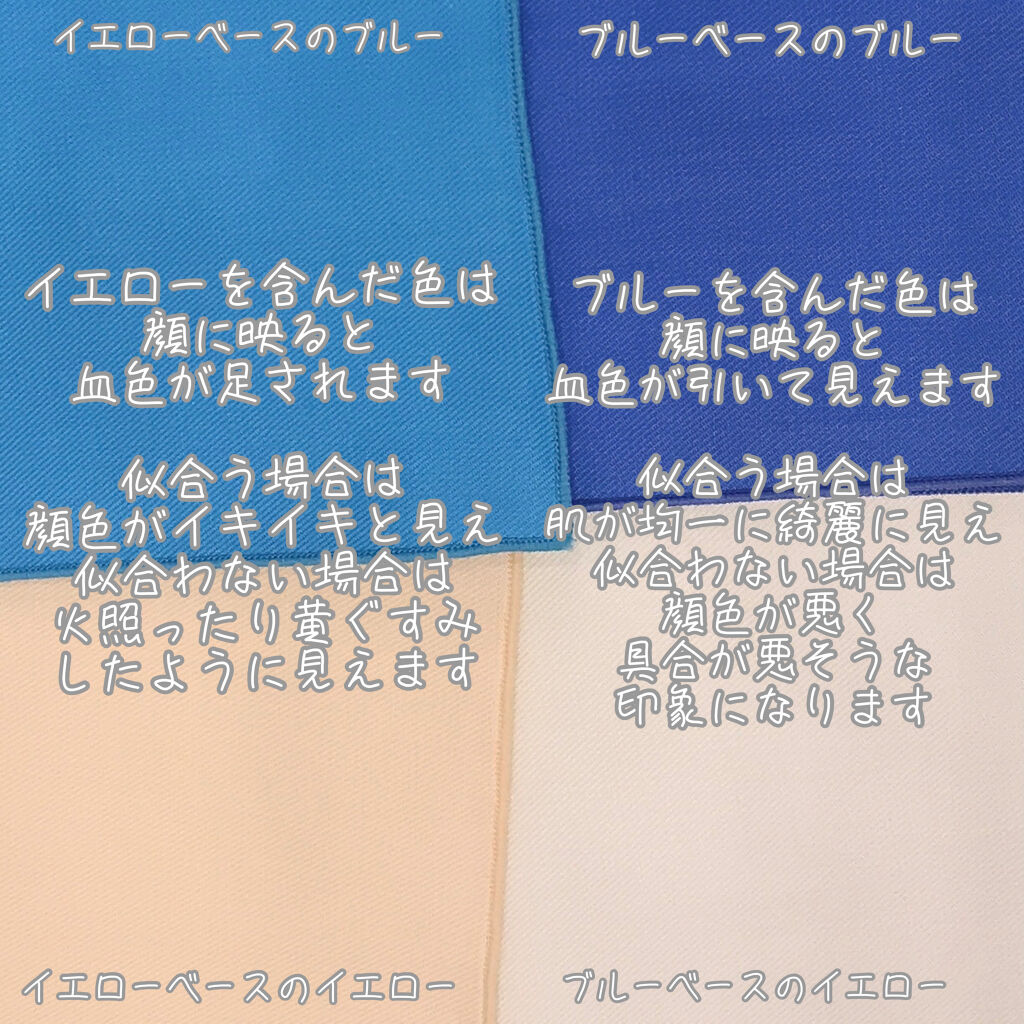 ZOZOGLASS/ZOZOTOWN/その他を使ったクチコミ（2枚目）