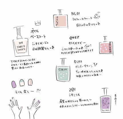 カラークラブ/Forsythe/マニキュアを使ったクチコミ(1枚目)