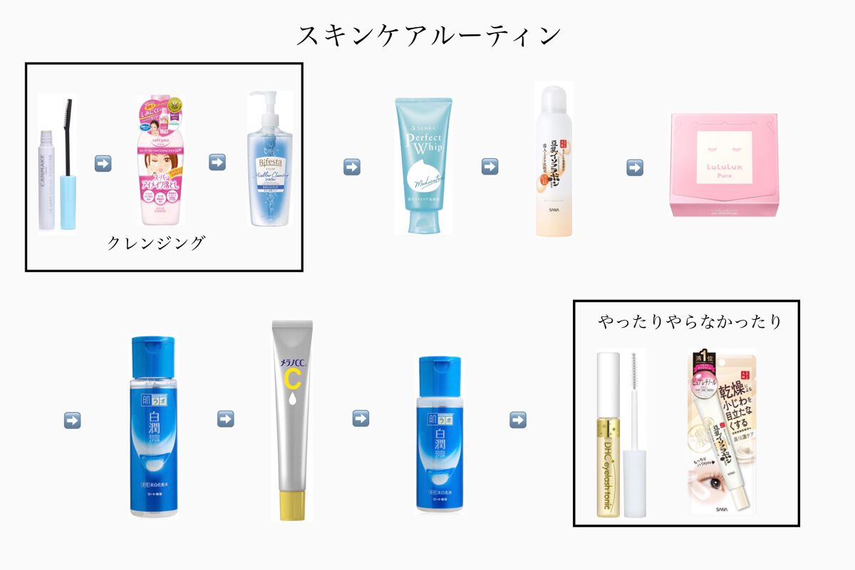 ソフティモ スーパー ポイントメイクアップリムーバー/ソフティモ/ポイントメイクリムーバーを使ったクチコミ（1枚目）