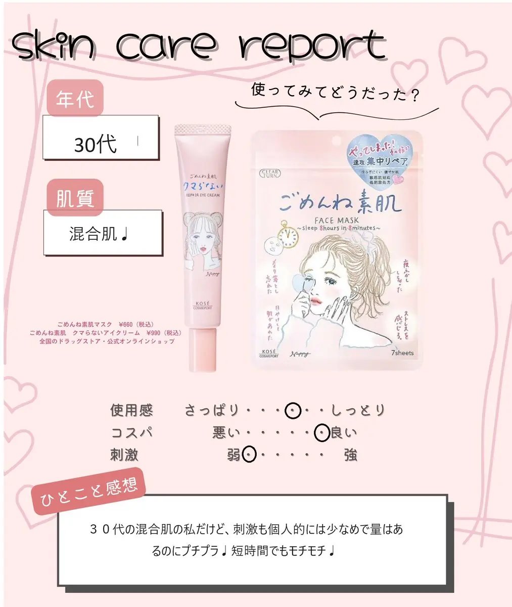 を使ったクチコミ（1枚目）