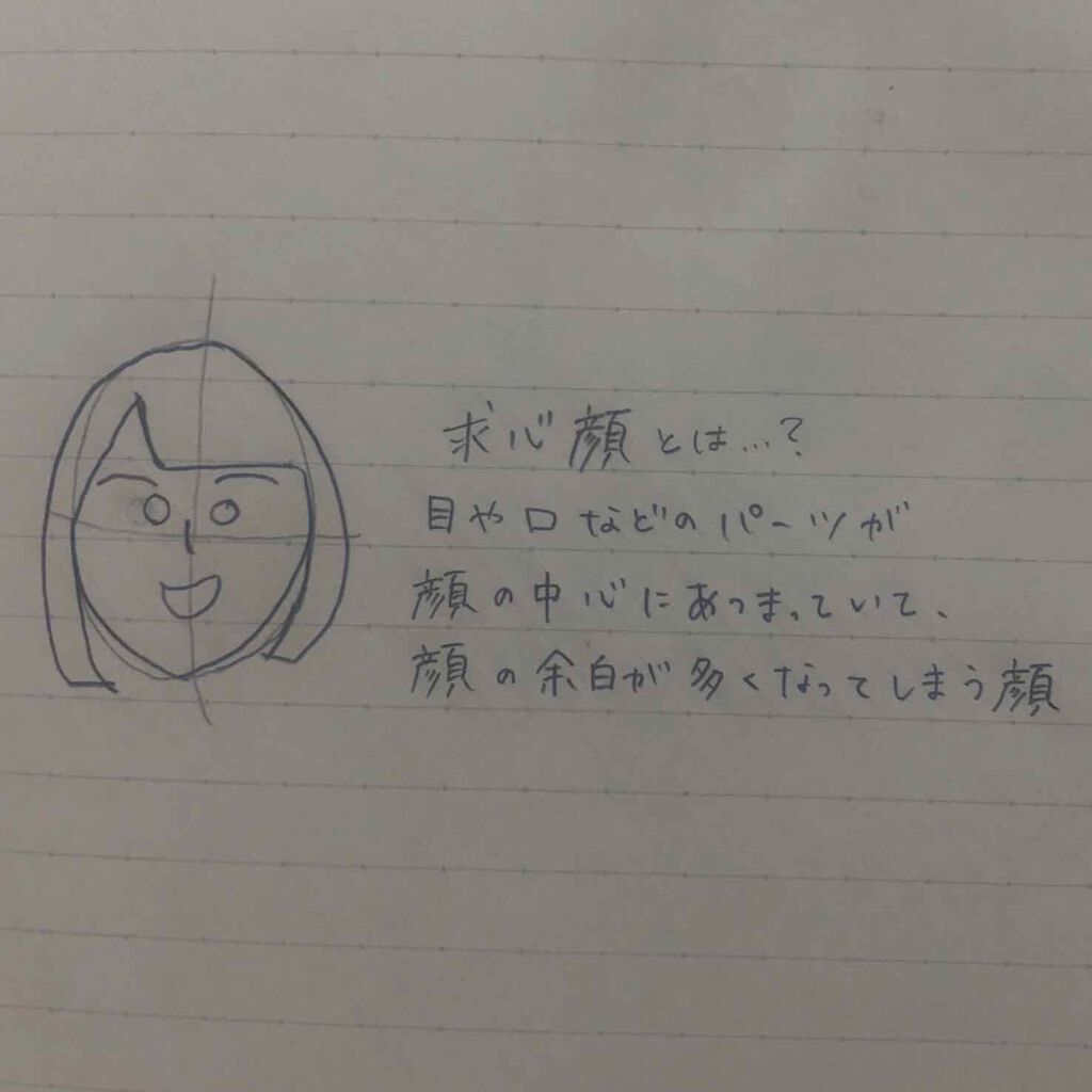 ラブ・ライナー リキッドアイライナーＲ３/ラブ・ライナー/リキッドアイライナーを使ったクチコミ（2枚目）