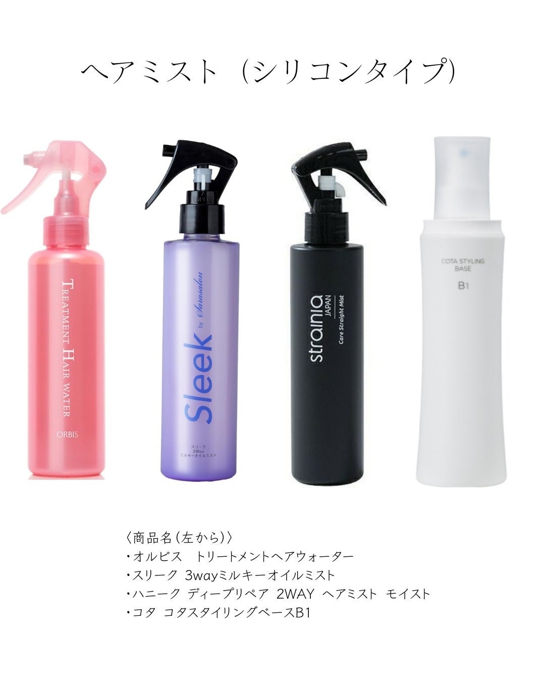 コタ・plus eau・Le ment・strainia・スリーク by サラサロンの コタ・plus eau・Le ment・strainia・スリーク by サラサロンの
