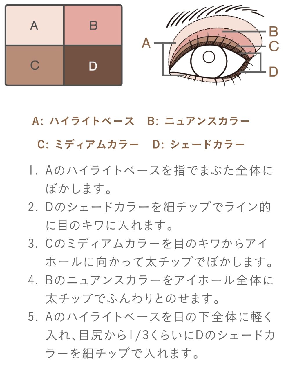 グレイスコントラスティングアイズ 02 Romantic Pink/LUNASOL/アイシャドウパレットを使ったクチコミ（2枚目）