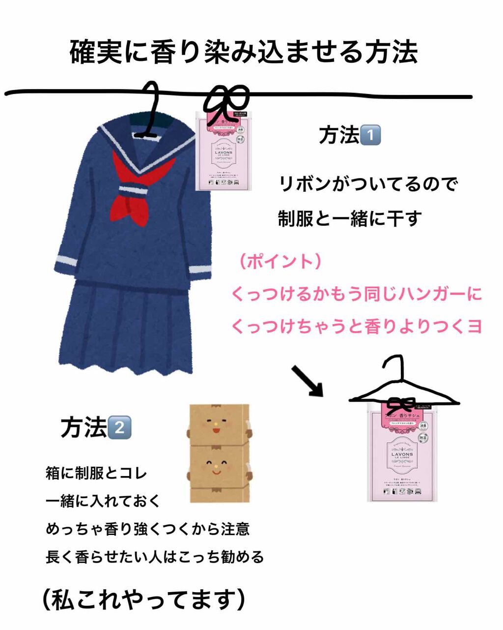 香りサシェ フレンチマカロンの香り/ラボン/香水(その他)を使ったクチコミ(3枚目)