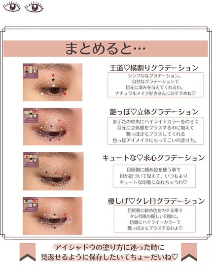 パーフェクトスタイリストアイズ/キャンメイク/アイシャドウパレットを使ったクチコミ(8枚目)