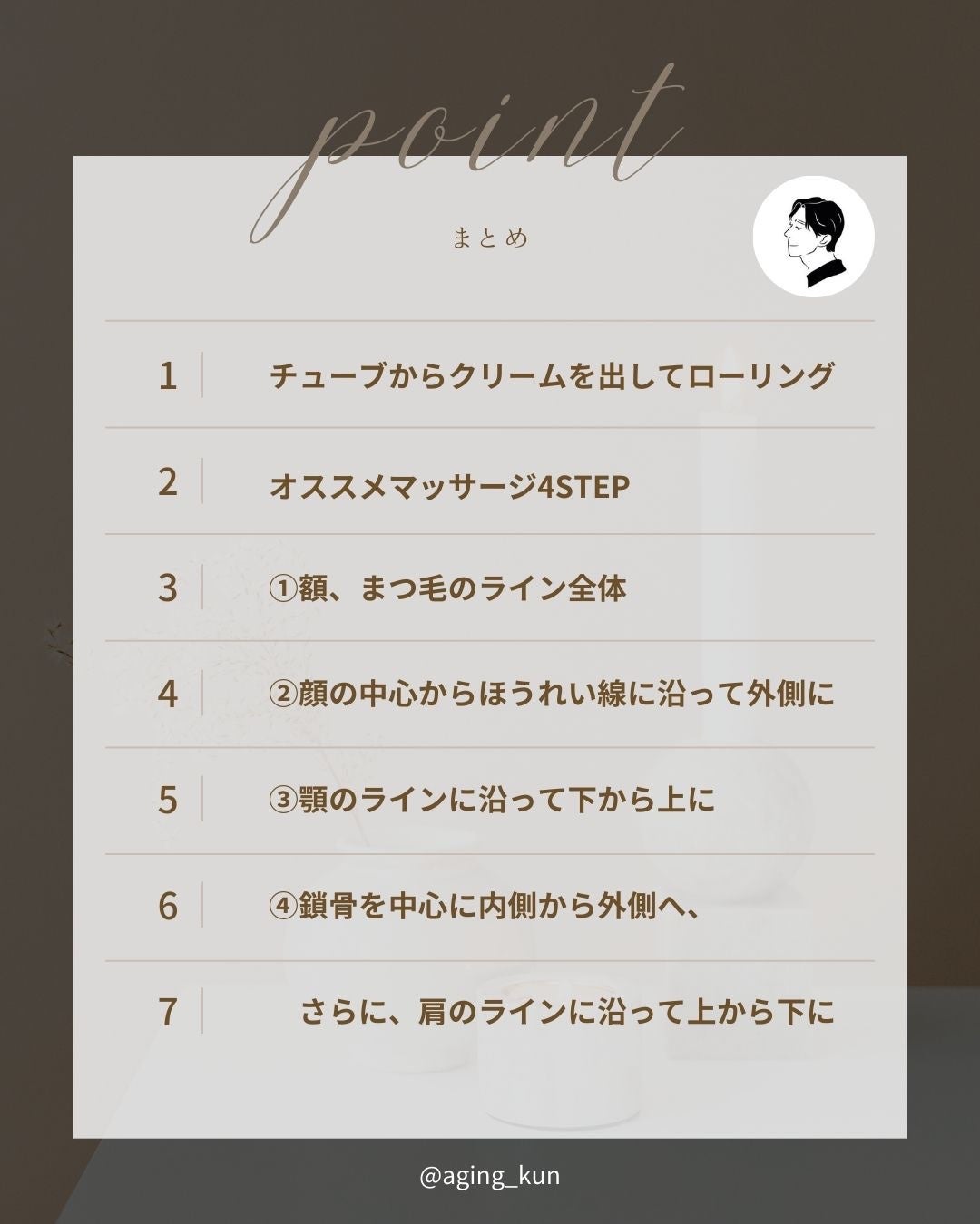 レチノールリフティングローラークリーム/SKIN&LAB/フェイスクリームを使ったクチコミ(4枚目)