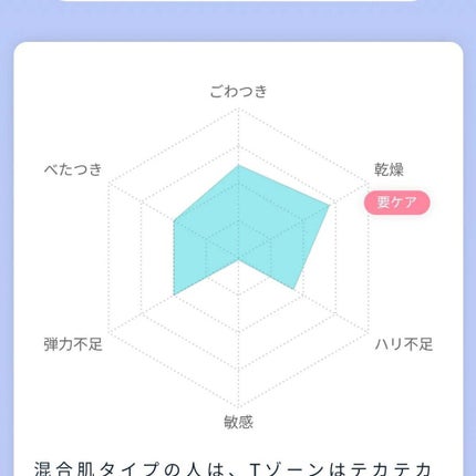 tsurum on LIPS 「ONEtoONEBeautyチューニングブースターAゲルパーソ..」(8枚目)