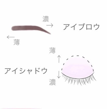 るん on LIPS 「丸顔だって生かせる！キュートメイク方法😮♡私ほんとに顔がまん丸..」（2枚目）