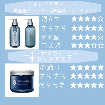 エイトザタラソ ユー CBD&リフレッシング クレンズ 美容液シャンプー/CBD&バランシング ダメージリペア 美容液ヘアトリートメント/エイトザタラソ/市販シャンプーを使ったクチコミ(2枚目)