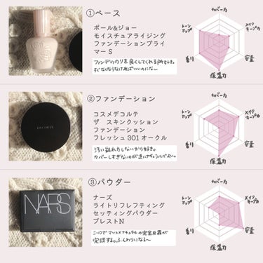 NARS ライトリフレクティングセッティングパウダー　プレスト　Nのクチコミ「【時短でキメる】⏰失敗しないマット肌作りたいならこのアイテム！【デパコス】

「乾燥で砂漠と化.....」（3枚目）