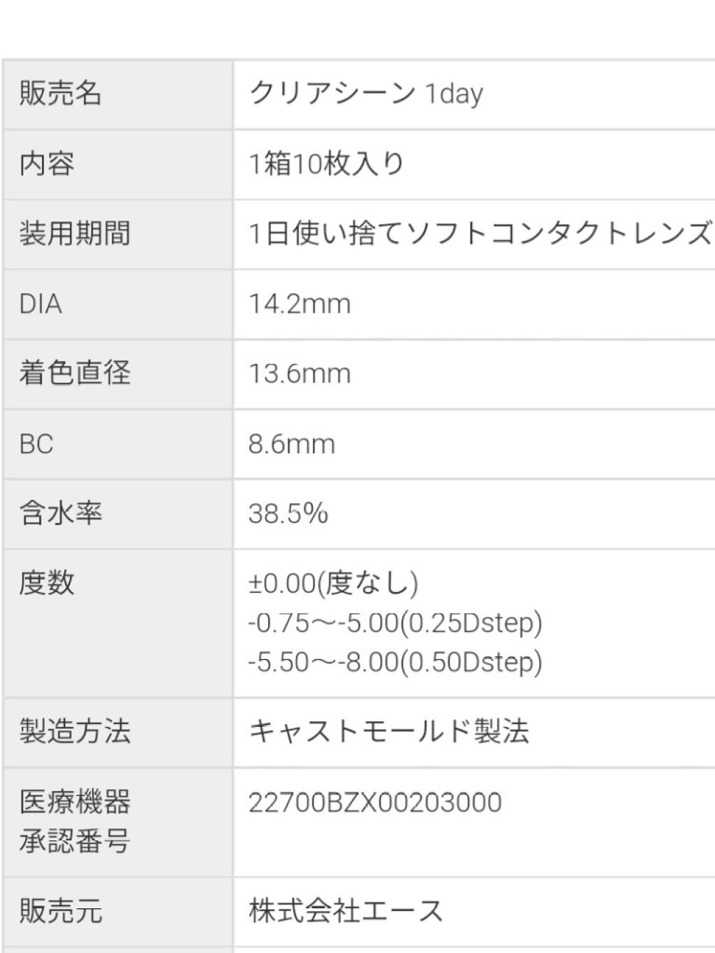mimiprunelle by LALME(ミミプリュネルbyラルム)/LARME/カラーコンタクトレンズを使ったクチコミ（2枚目）