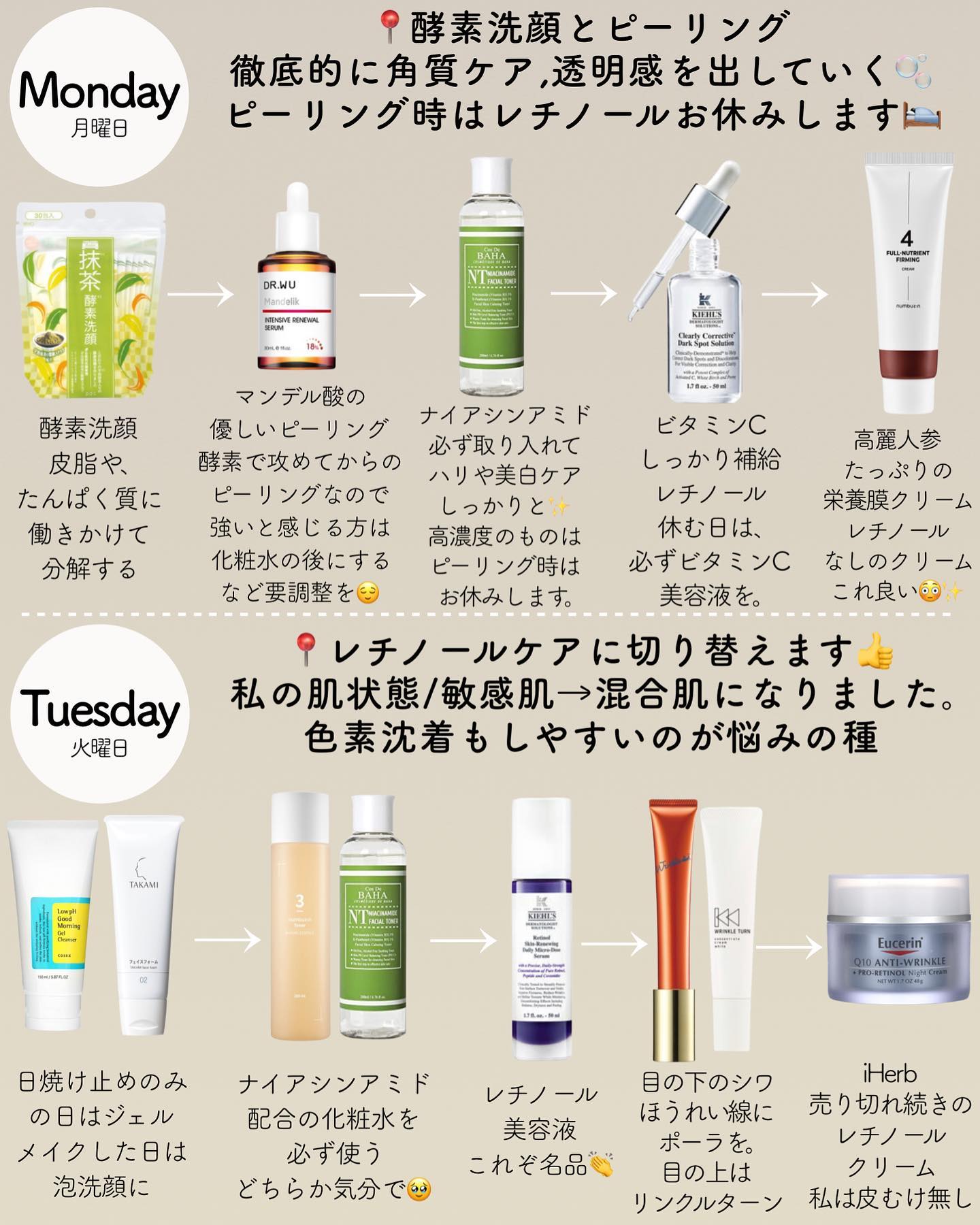 ナイアシンアミド 10 セラム/コスデバハ/美容液を使ったクチコミ（2枚目）