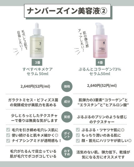 3番 すべすべキメケアセラム/numbuzin/美容液を使ったクチコミ(4枚目)