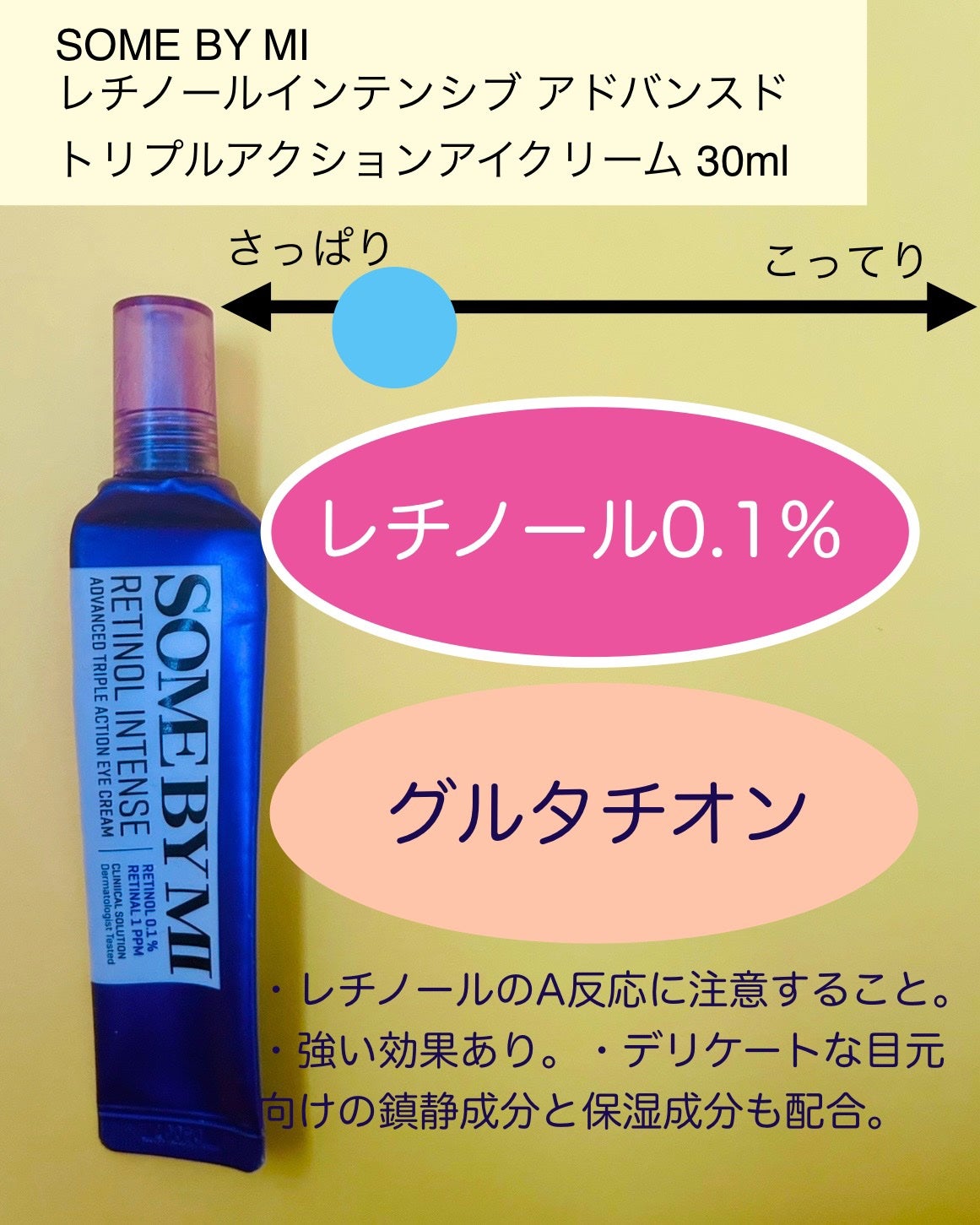 レチノールインテンシブ アドバンスドトリプルアクションアイクリーム/SOME BY MI/アイケア・アイクリームを使ったクチコミ(2枚目)
