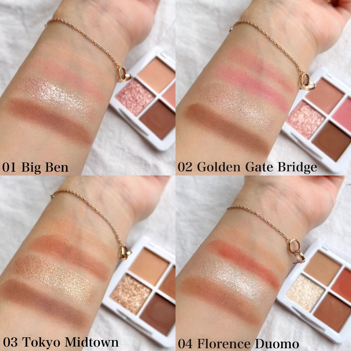 クリーミータッチライナー/キャンメイク/ジェルアイライナーを使ったクチコミ(4枚目)