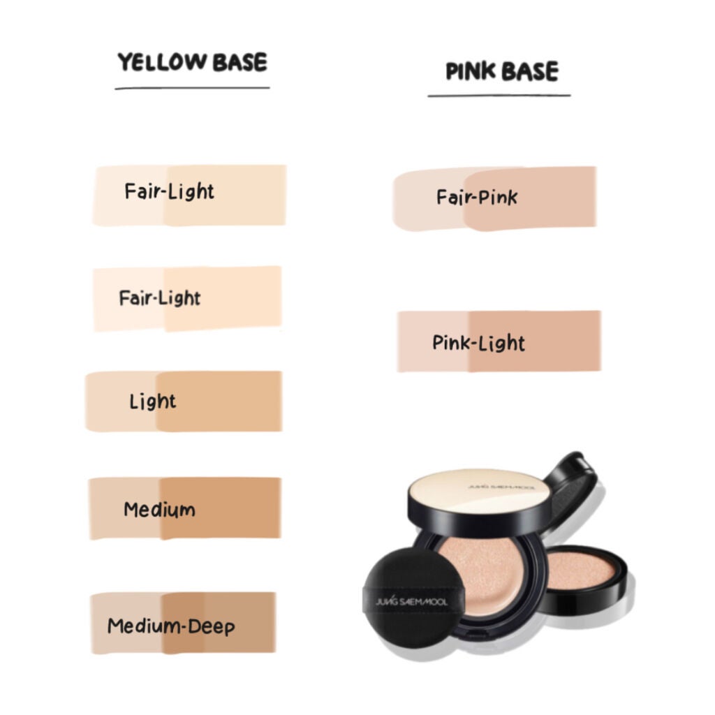 ジョンセンムル エッセンシャル スキン ヌーダー クッション/JUNG SAEM MOOL/クッションファンデーションを使ったクチコミ(2枚目)