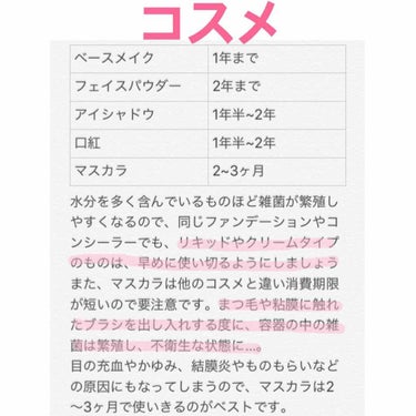 いわち on LIPS 「コスメやスキンケア用品の使用期限過ぎていませんか？？お久しぶり..」（3枚目）