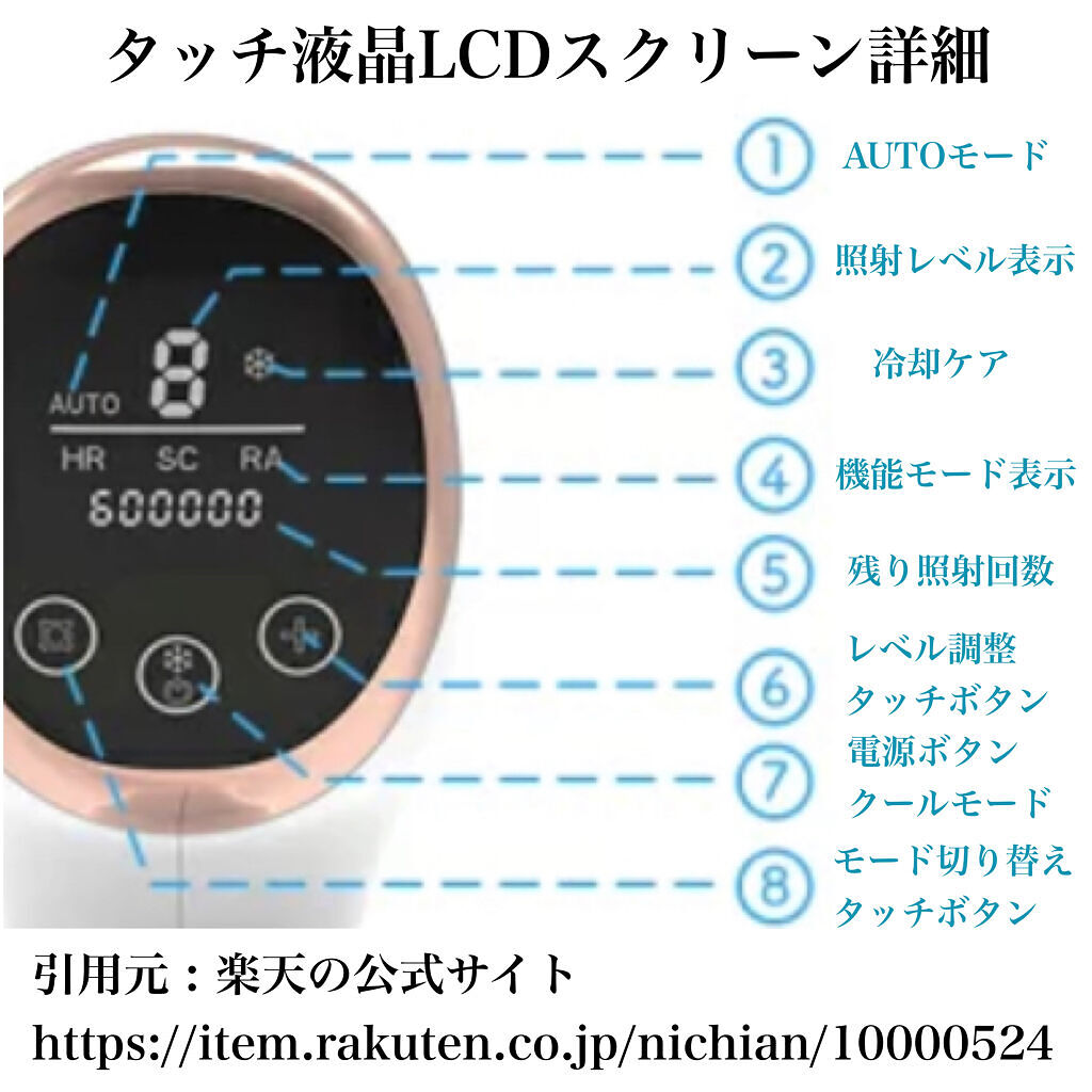 サファイア冷却 脱毛器 ムダ毛ケア/Sarlisi/家庭用脱毛器を使ったクチコミ（3枚目）