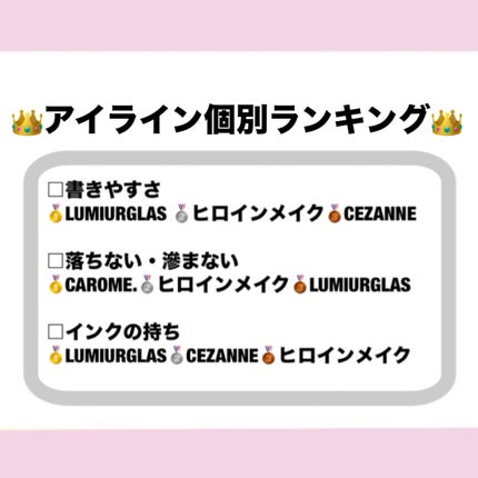 クリーミータッチライナー/キャンメイク/ジェルアイライナーを使ったクチコミ(2枚目)