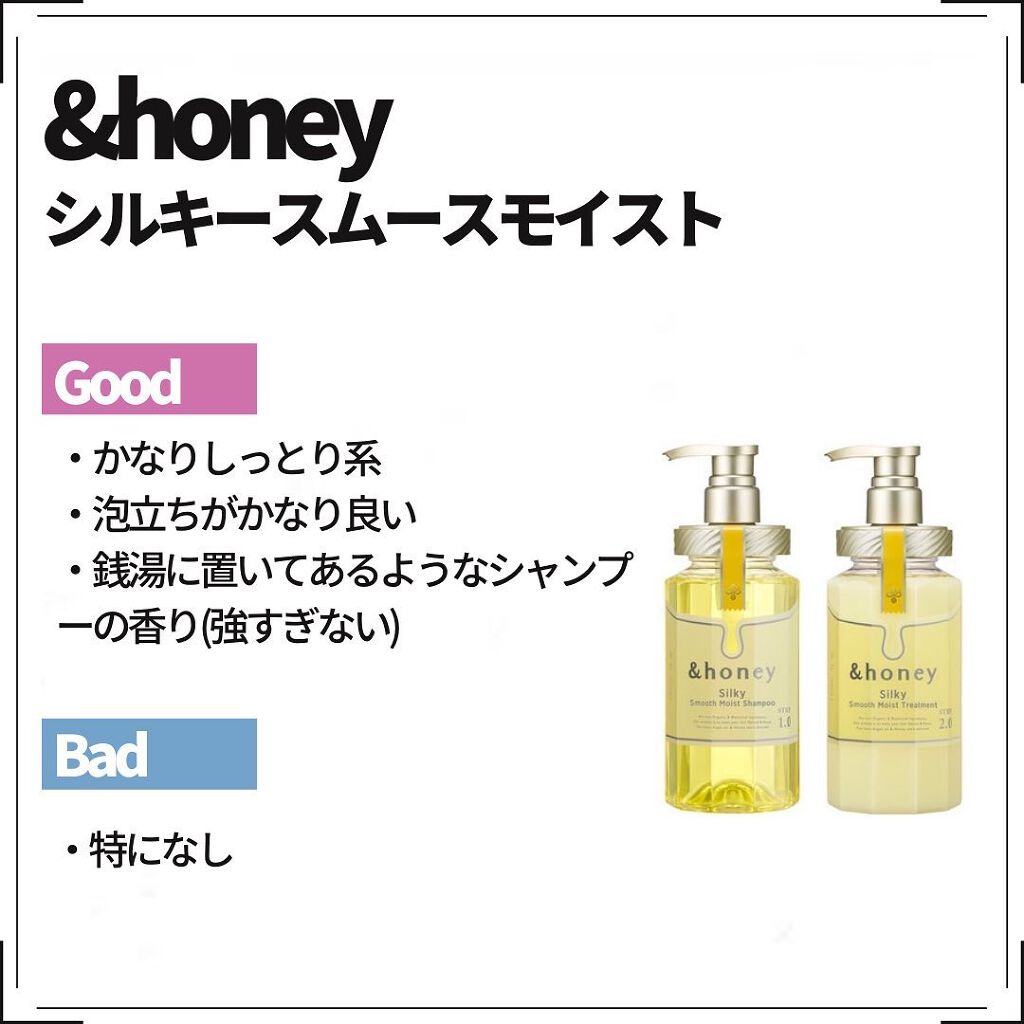 ネイチャーシャンプー/KUNDAL/市販シャンプーを使ったクチコミ(4枚目)