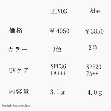 ミネラルコンシーラーパレット/エトヴォス/パレットコンシーラーを使ったクチコミ（3枚目）