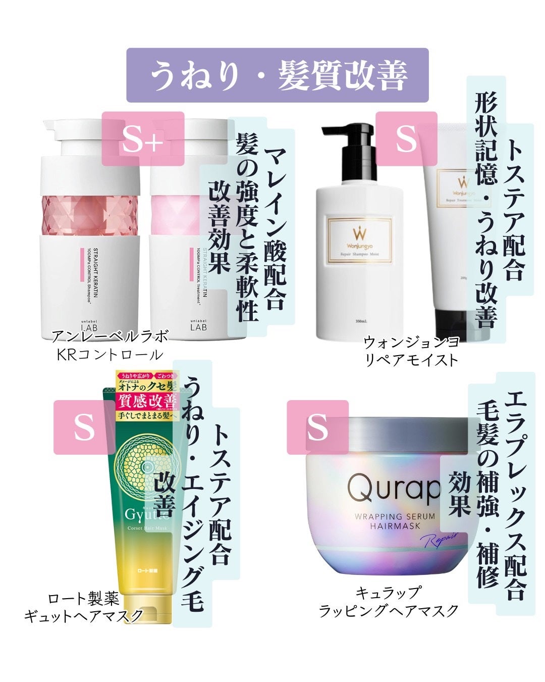 ヒロキ|40歳の美容家 ヘアケア スキンケア on LIPS 「成分的に評価した市販シャントリの2024年ベスト版です!全て『..」(4枚目)