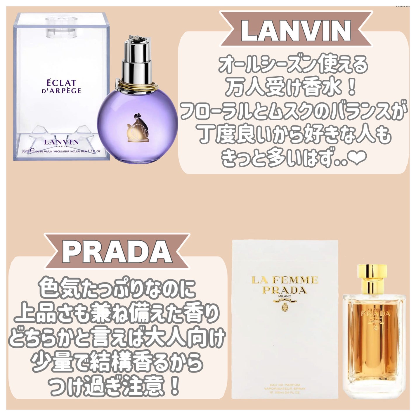ランバン エクラ・ドゥ・アルページュ オード パルファム/LANVIN/香水(レディース)を使ったクチコミ(3枚目)