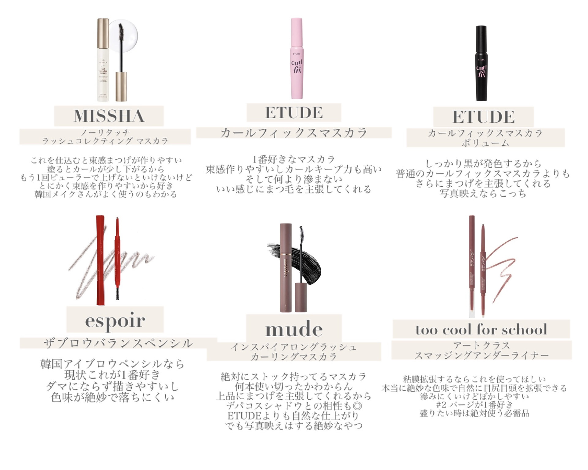 JUDYDOLL メリハリマスターパレット/JUDYDOLL/パウダーハイライトを使ったクチコミ（3枚目）