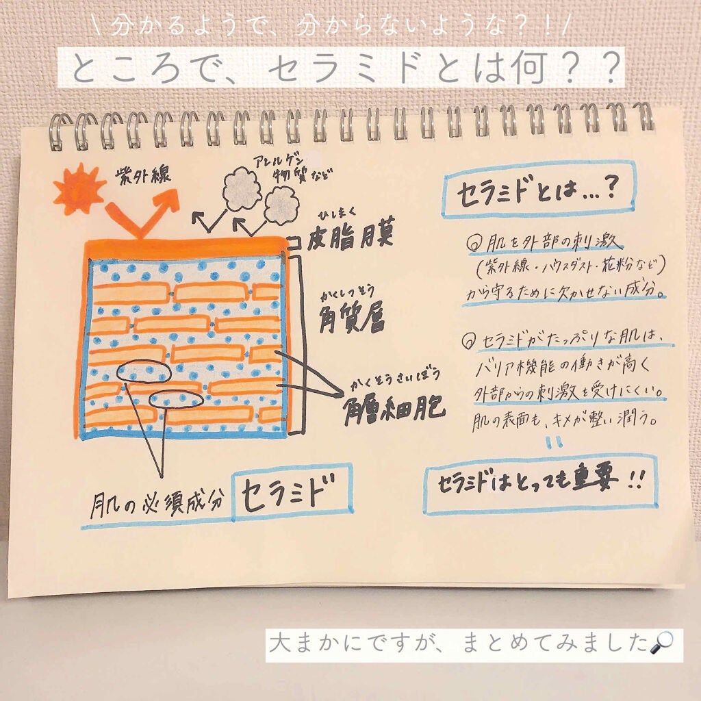 ディープモイスチャースプレー/キュレル/ミスト状化粧水を使ったクチコミ(3枚目)