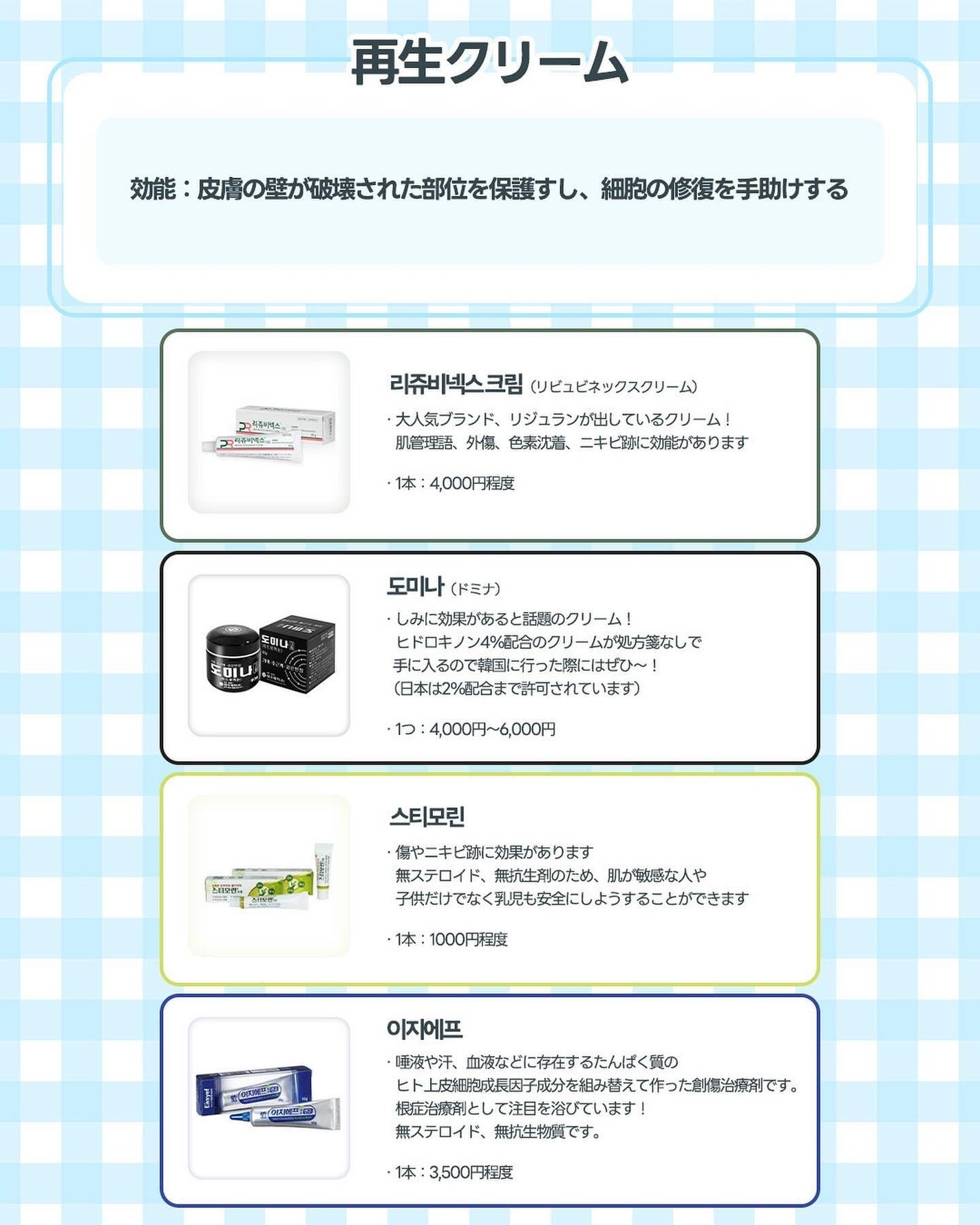 さぞオンニ on LIPS 「渡韓した際の参考に保存必須❣️美容大国な韓国!!薬局もハイレベ..」(7枚目)