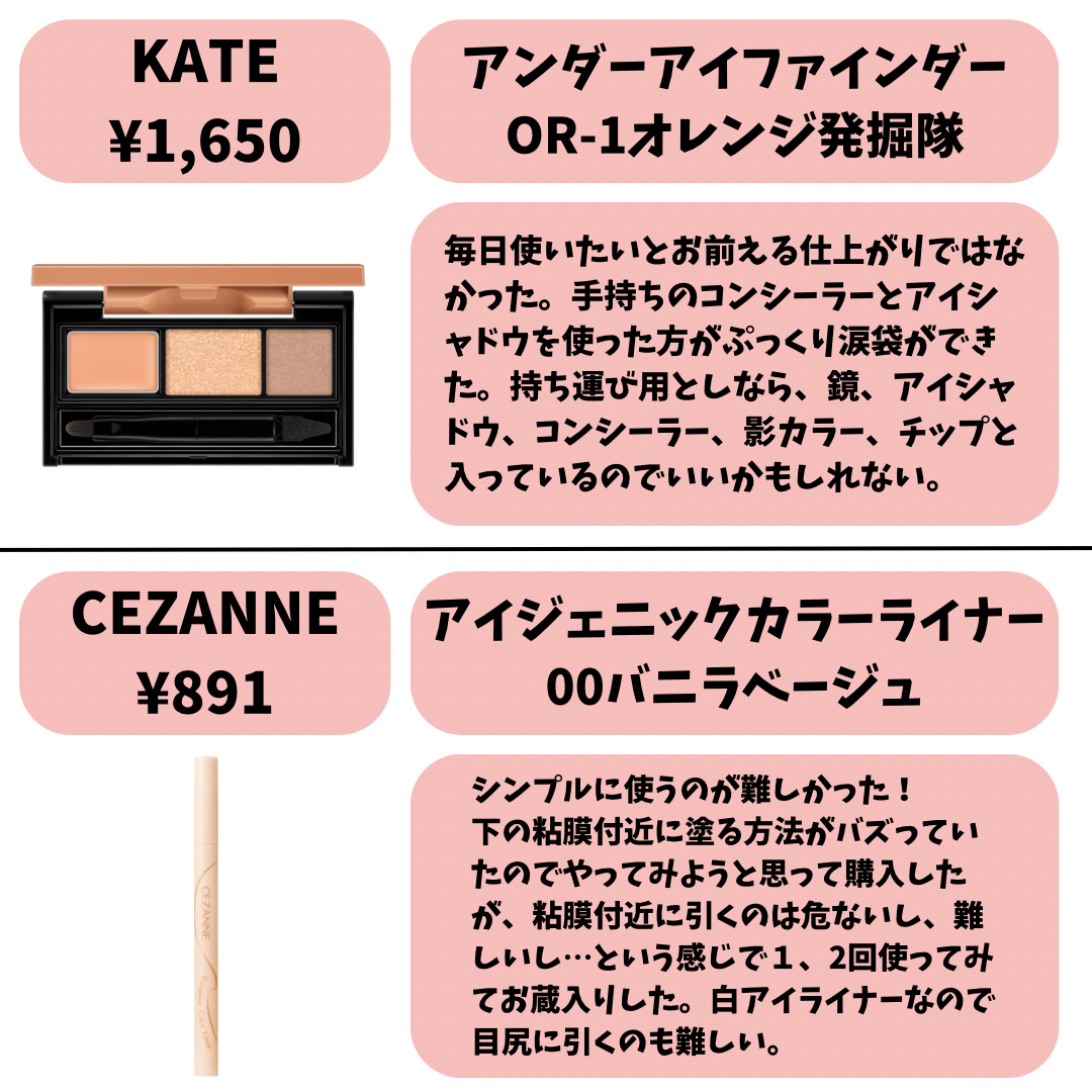 ケイト ポッピングシルエットシャドウ/KATE/アイシャドウパレットを使ったクチコミ（3枚目）