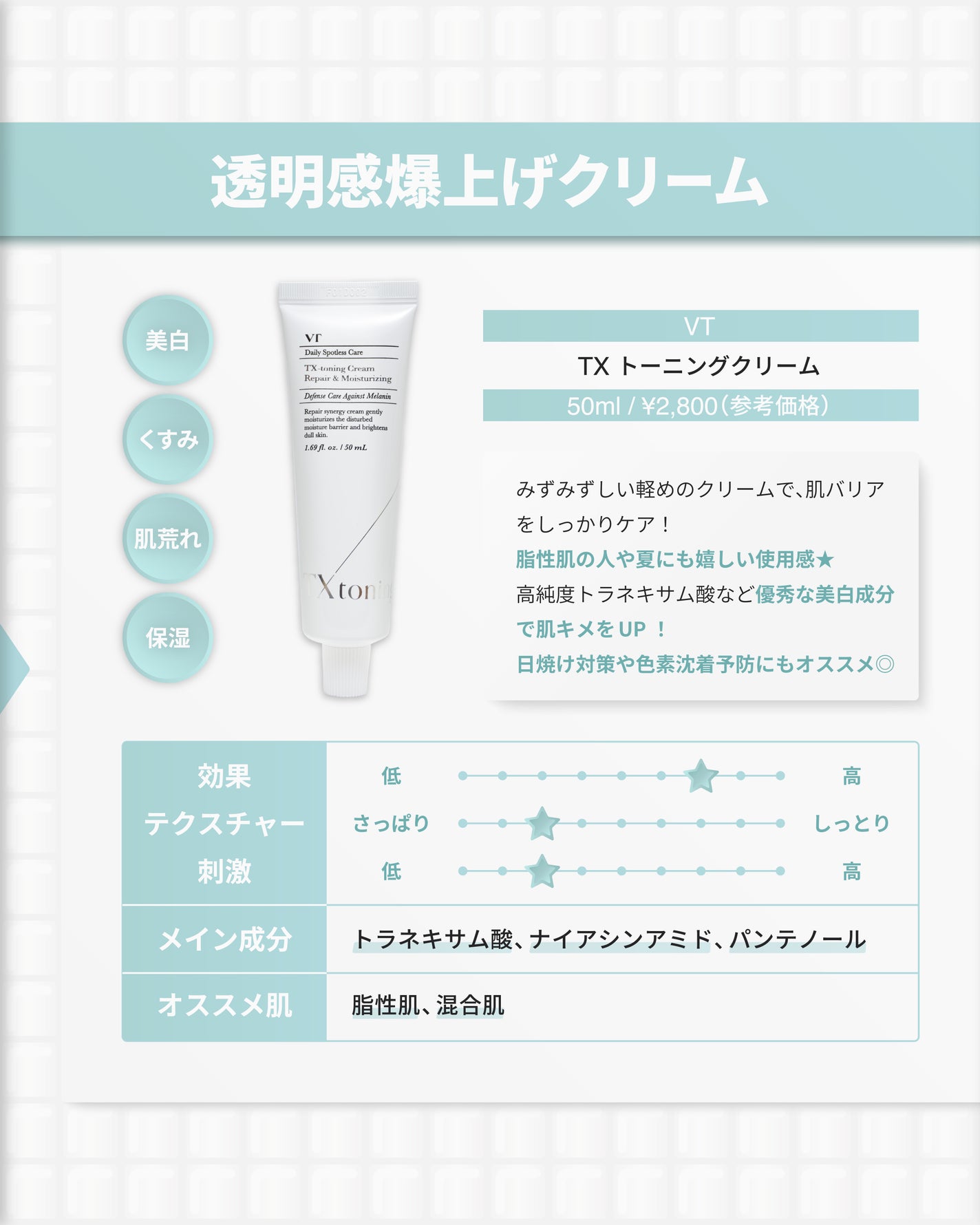 バリアダームモイストクリーム/SKIN&LAB/フェイスクリームを使ったクチコミ(7枚目)