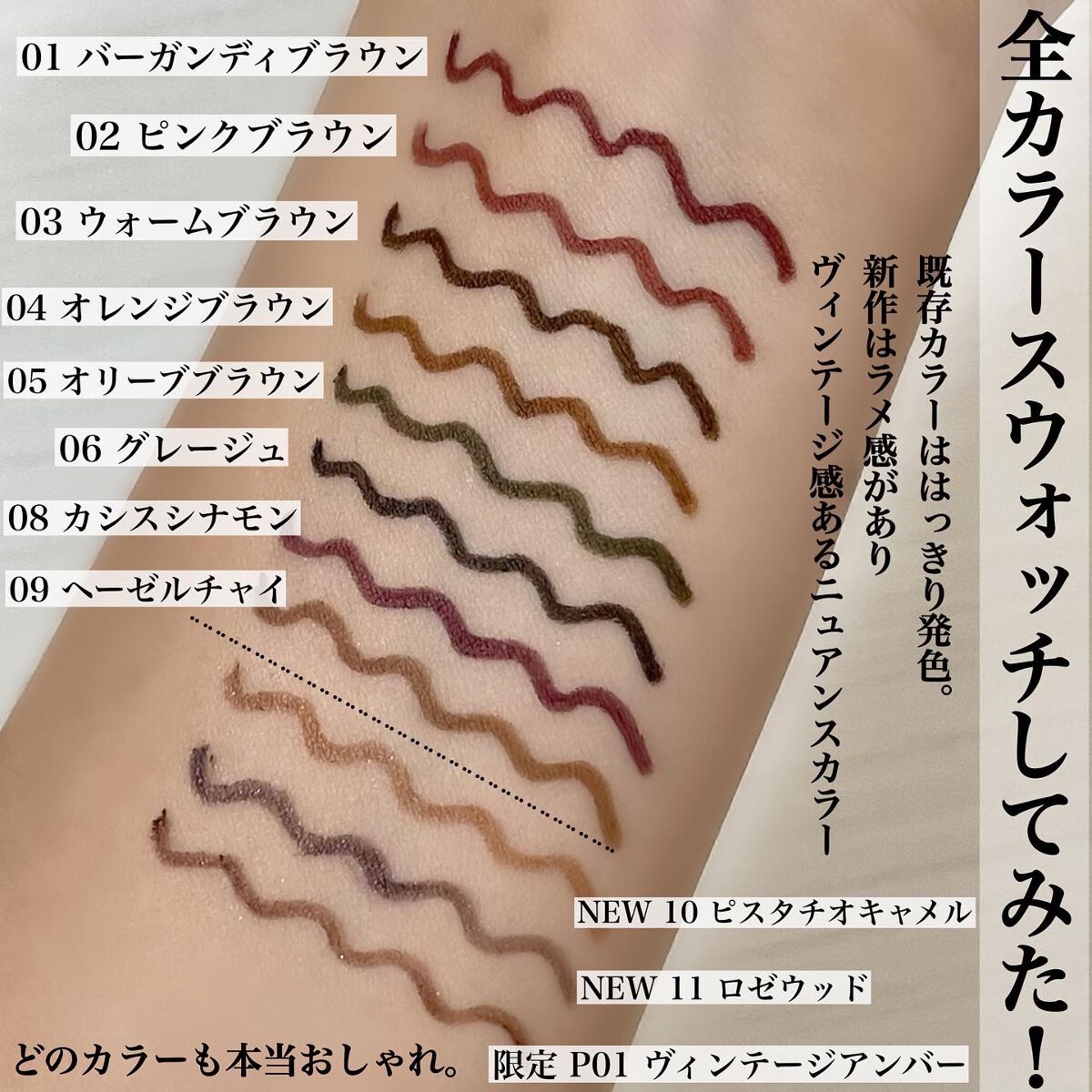 エテュセ ラスティング ジェルライナー/ettusais/ジェルアイライナーを使ったクチコミ(8枚目)