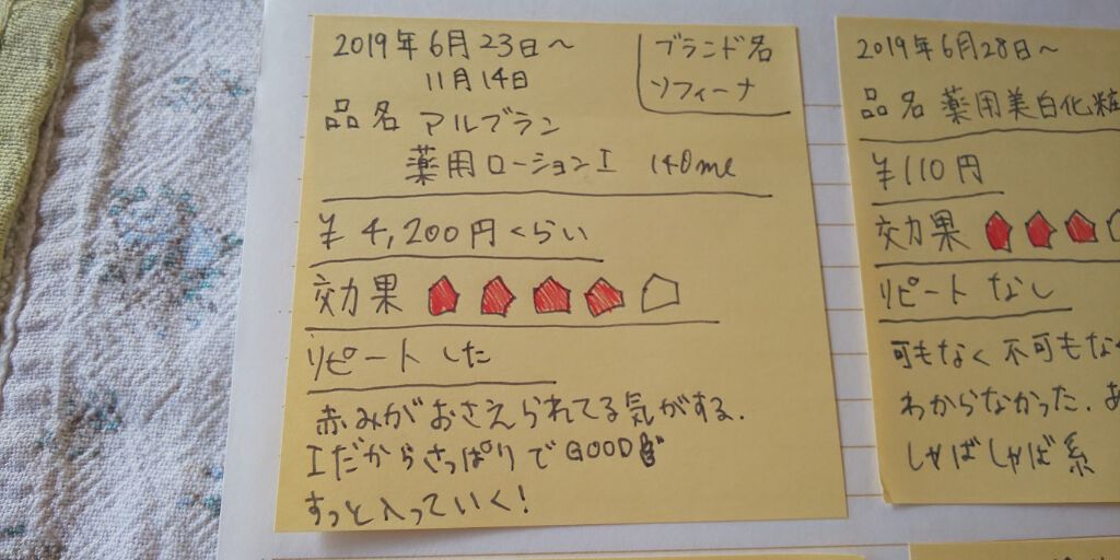 薬用ローション I/ALBLANC/化粧水を使ったクチコミ（1枚目）