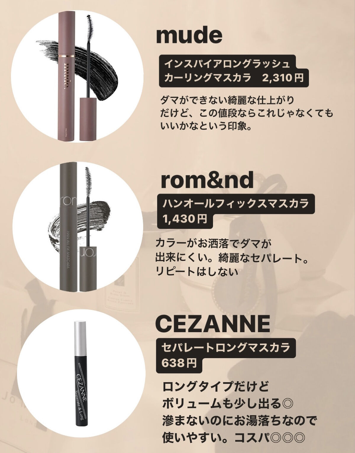 ホリカホリカ ラッシュコレクティングマスカラ/HOLIKA HOLIKA/マスカラを使ったクチコミ（2枚目）