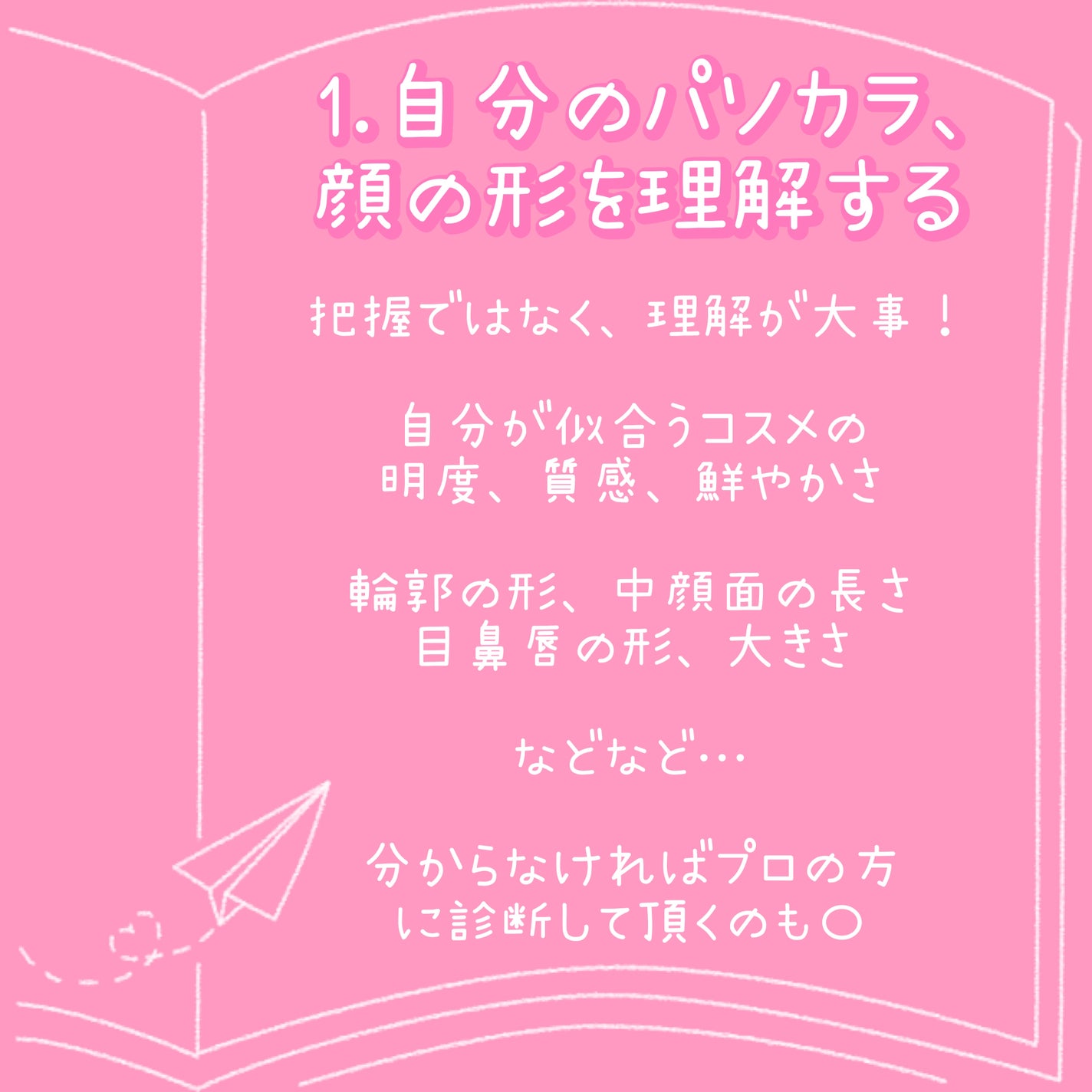 N’s COLLECTION 1day/N’s COLLECTION/ワンデー(1DAY)カラコンを使ったクチコミ(3枚目)