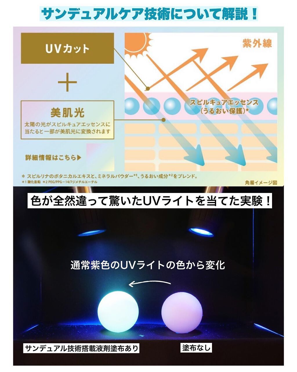 デイセラム/アネッサ/化粧下地を使ったクチコミ（3枚目）