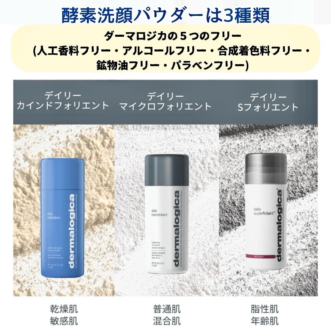 デイリーマイクロフォリエント/ダーマロジカ/洗顔パウダーを使ったクチコミ(3枚目)