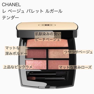 レ ベージュ パレット ルガール/CHANEL/アイシャドウパレットを使ったクチコミ（2枚目）